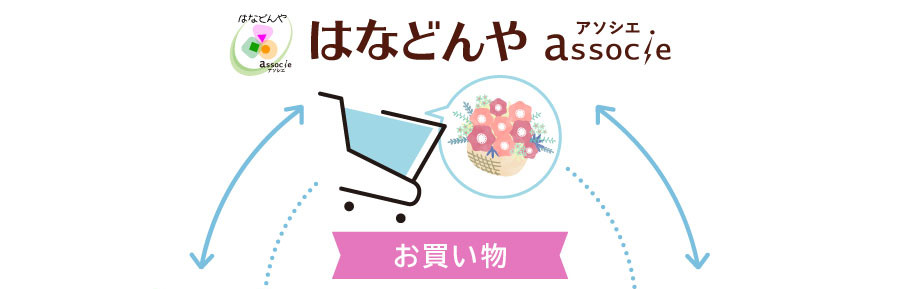 3サイトの位置づけ図ーアソシエ